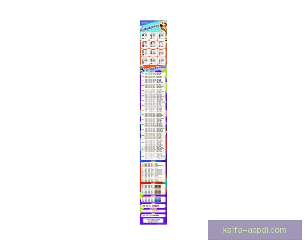 2026世界杯竞猜预测与分析，揭示热门球队表现与赛程变化对冠军争夺的影响